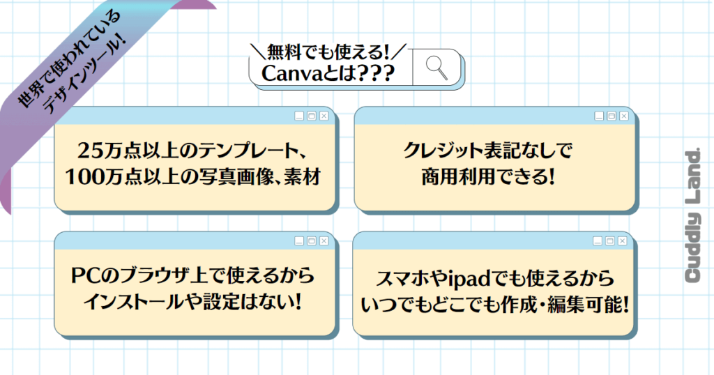 canvaとは？