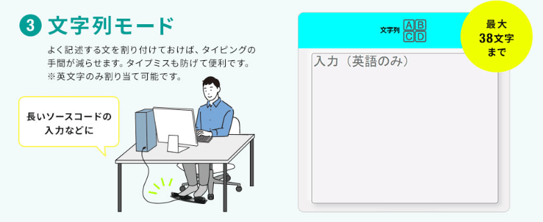 足でパソコンを操作？！効率廚の私が見つけたサンワサプライの時短ガジェット！