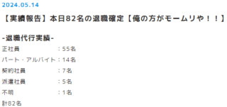 退職代行を使う人が増えているはウソ？！実際に激増しているのは？