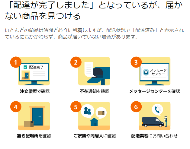 Amazonで配達完了になってるけど玄関前に無い！時の対処法を共有