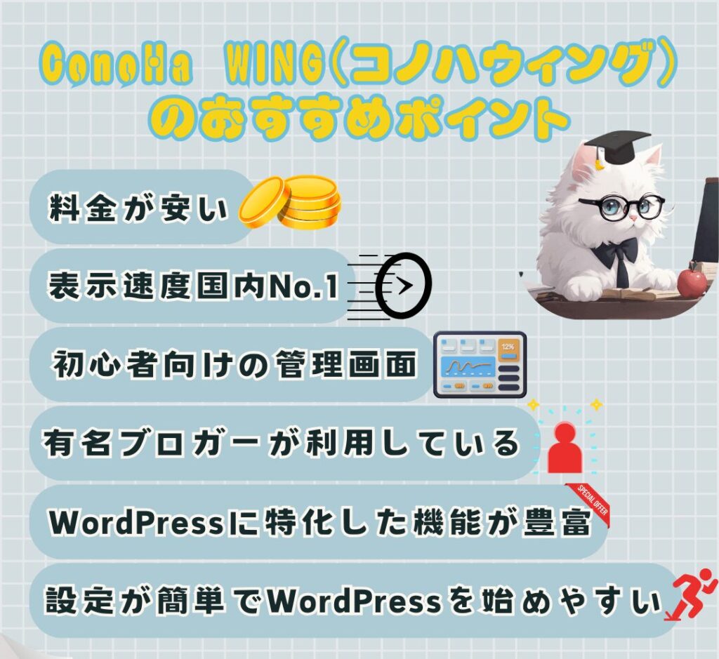 【初心者向け】WordPressブログの始め方！ゆっくり徹底解説！【画像付き】